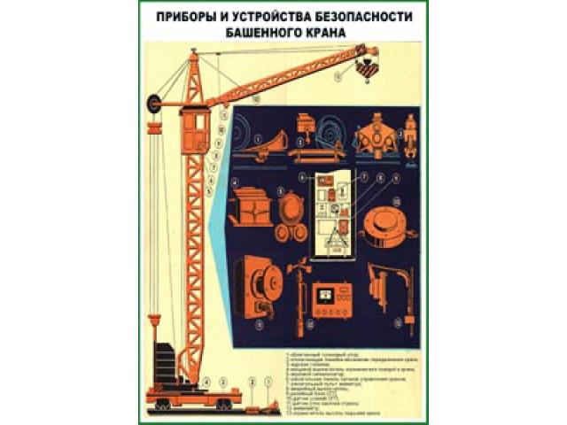 Приборы и устройства башенного крана