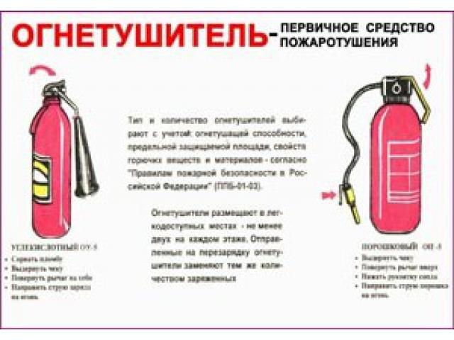Огнетушитель первичное средство пожаротушения