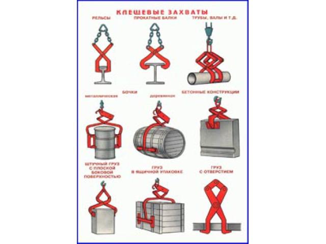 Клещевые захваты