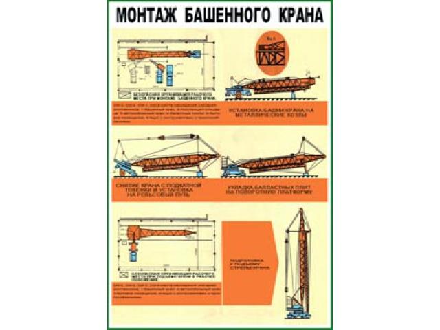 Монтаж башенного крана