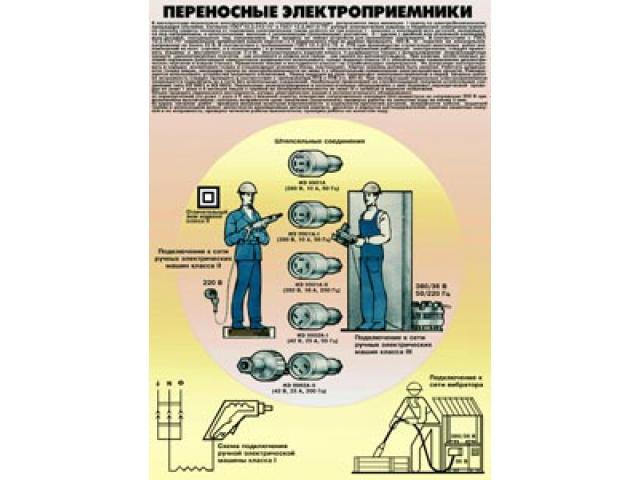 Переносные электроприемники