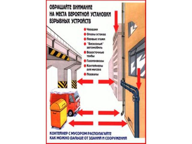 Обращайте внимание на места вероятной установки