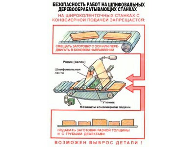 На широколенточных станках с конвеерной подачей запрещается