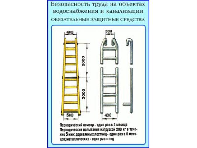  ����������� ������ �������