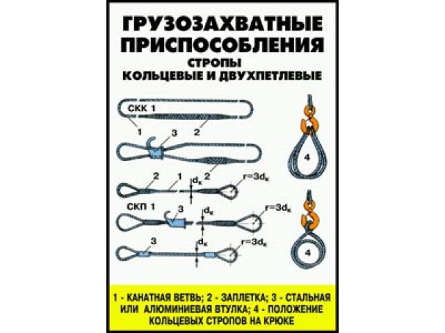  ������ ��������� � ������������