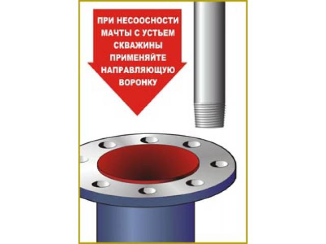 При несоосности мачты с устьем скважины