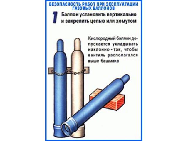 Баллон установить вертикально и закрепить