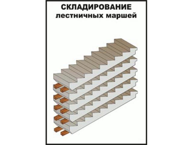  ������������� ���������� ������