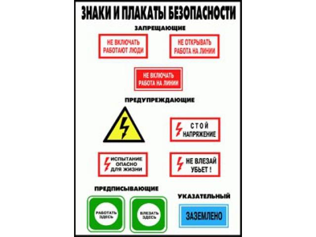 Знаки и плакаты безопасности