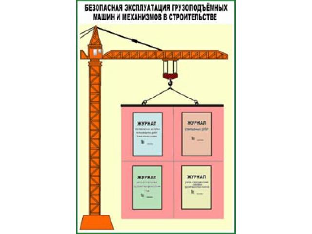 Безопасная эксплуатация грузоподъемных машин в строительстве