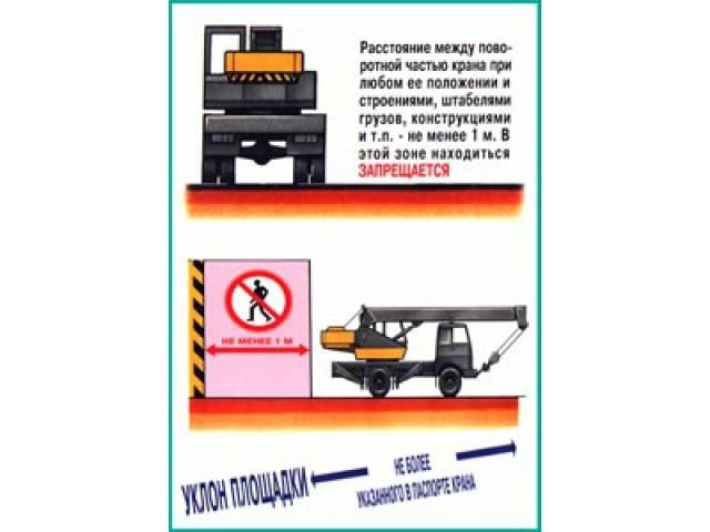 Запрещается Уклон площадки
