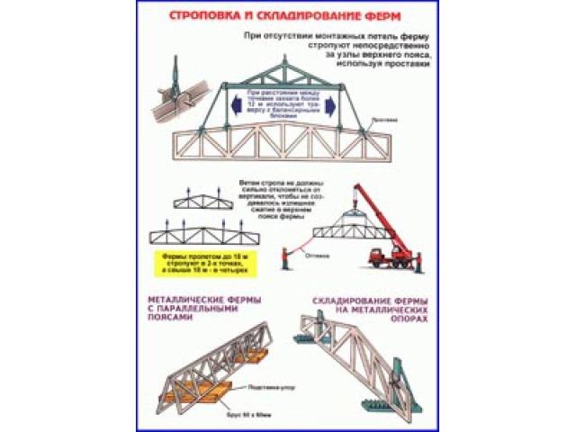 Строповка и складирование ферм