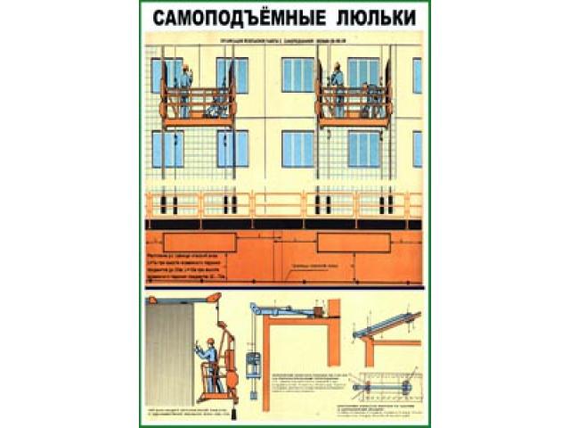 Самоподъемные люльки