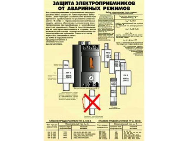Зазита электроприемников