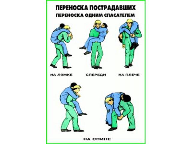 Переноска одним спасателем