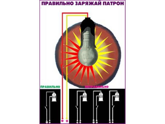 Правильно заряжай патрон