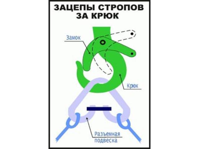  ������ ������� �� ����