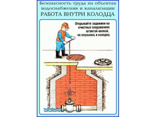 Открывайте задвижки штангой вилкой