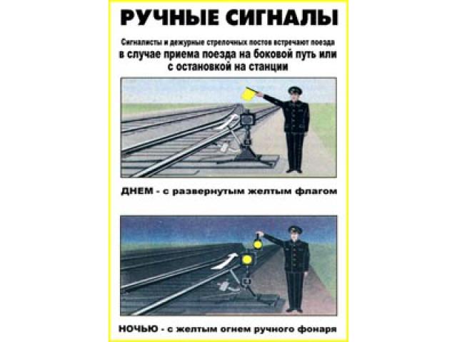 Ручные сигналы Сигналисты и дежурные стрелочных постов встречают поезда в случае приема поезда на боковой путь или с остановкой на станции