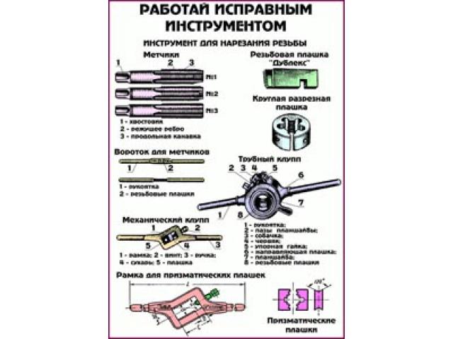 Работай исправным инструментом