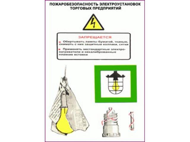 Пожаробезопасность электроустановок торговых предприятий светильники