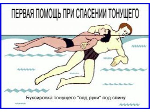 Буксировка тонущего под руки под спину