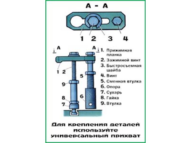 Для крепления деталей используйте универсальный прихват