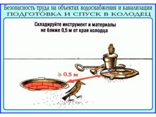 Складируйте инструмент