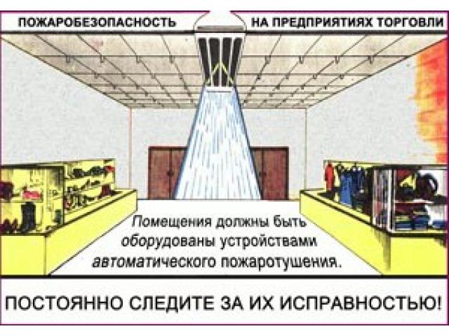 Помещения должны быть оборудованы устройствами автоматического пожаротушения