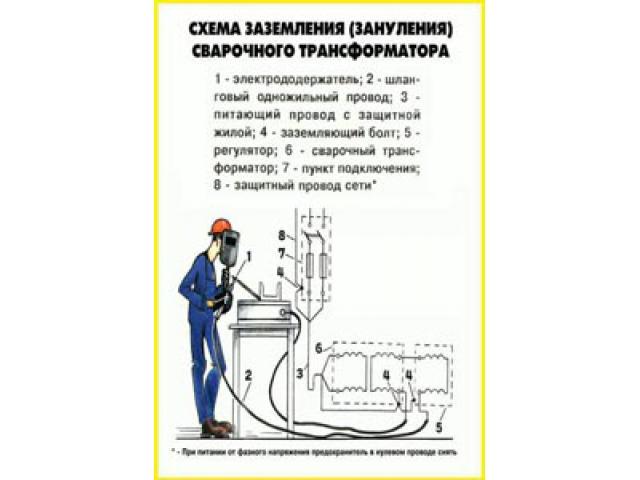 Схема заземления (зануления) сварочного трансформатора