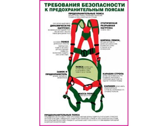 38 Требования безопасности к предохранительным поясам