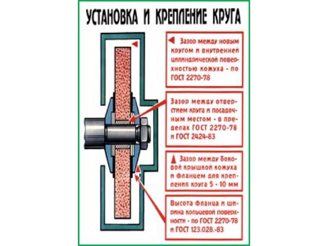  ��������� � ��������� �����