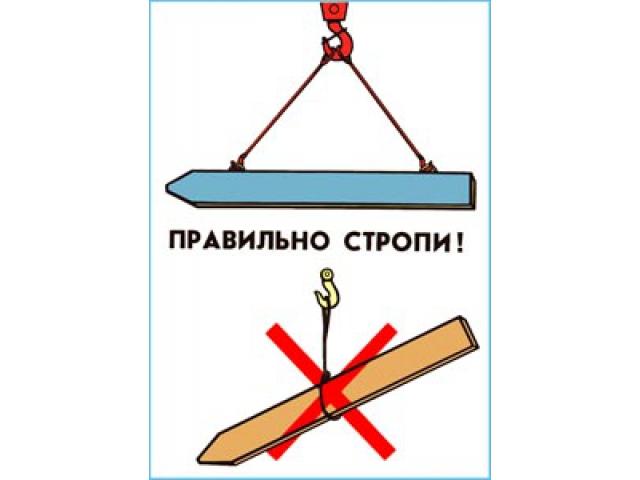 Правильно стропи