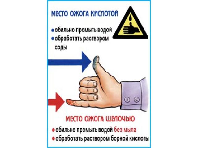 Место ожога кислотой