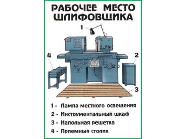 Рабочее место шлифовщика