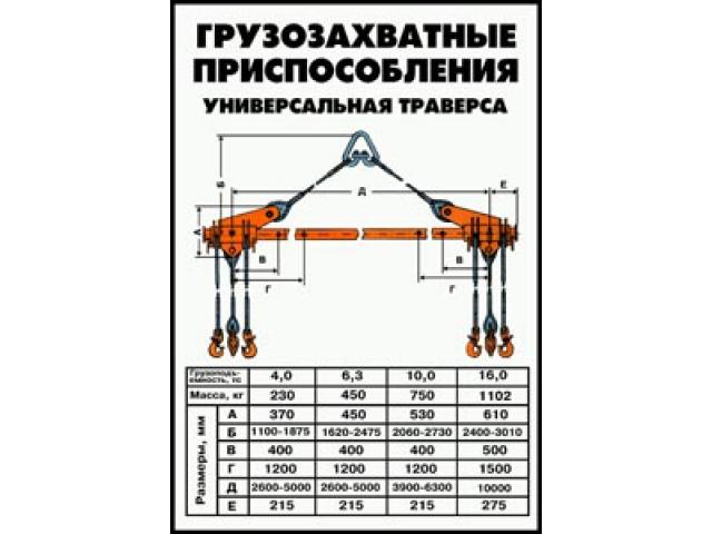  ������������� ��������