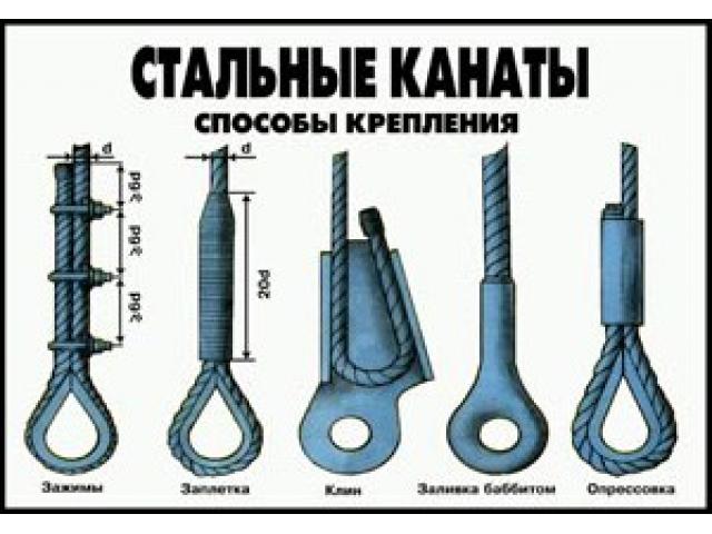  ������� ���������