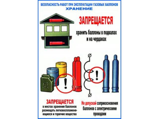 Хранение в подвалах и на чердаках запрещается Вертикальный