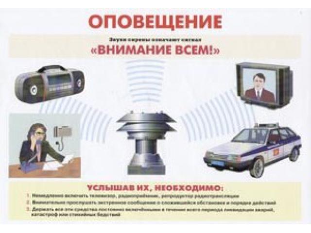 Оповещение