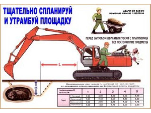 Тщательно спланируй и утрамбуй площадку