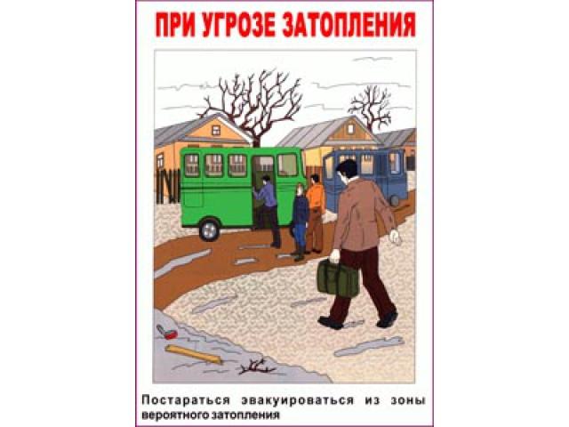   ����������� ������� �� ���� ����������