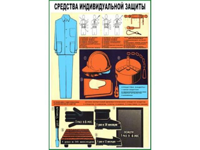 Средства индивидуальной защиты