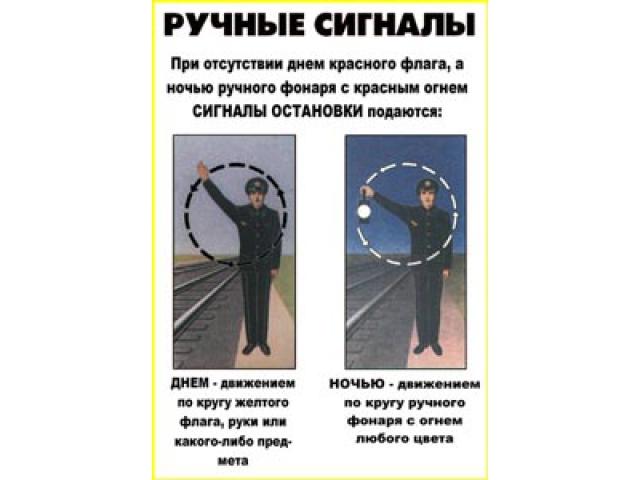Ручные сигналы При отсутствии днем красного флага а ночью ручного фонаря с красным огнем сигнальные остановки подаются