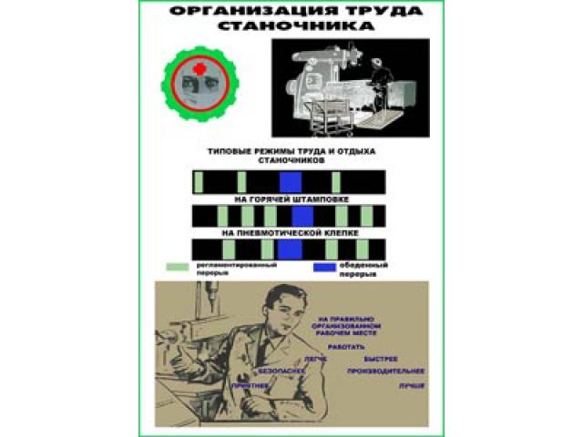 Организация труда станочника