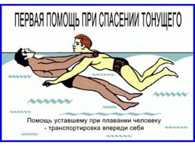 Помощь уставшему при плавании человеку транспортировка впереди себя