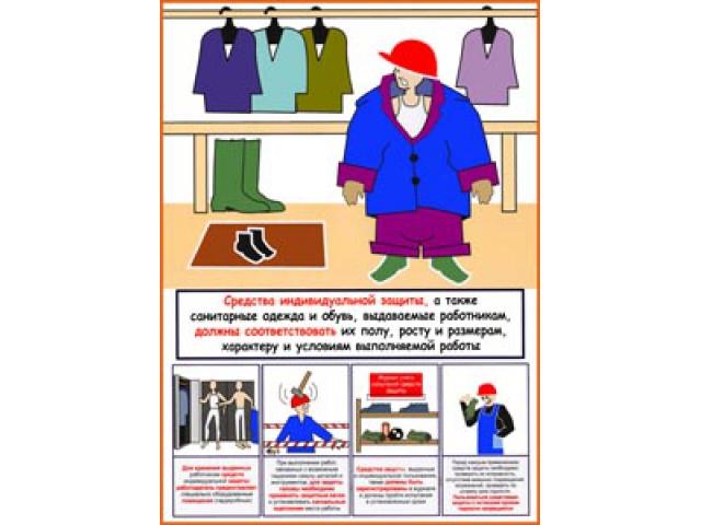 Средства индивидуальной защиты