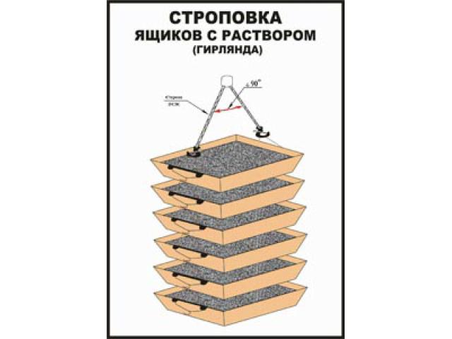  ��������� ������ � ��������� ��������