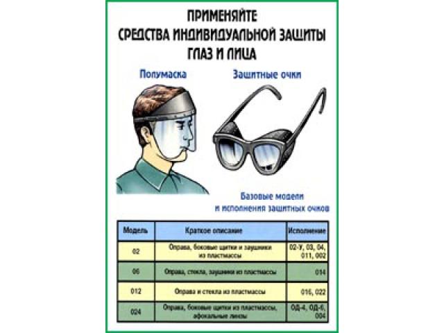 Применяйте средства индивидуальной защиты глаз и лица