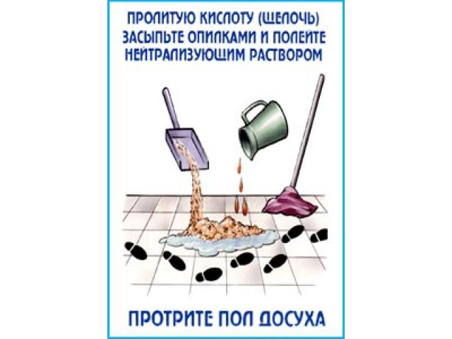 Пролитую кислоту щелочь