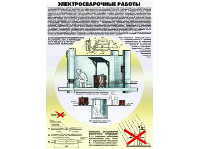 Электросварочные работы